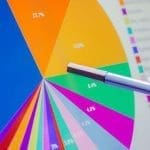 How to Gauge Market Demand Outside of Your Client Base