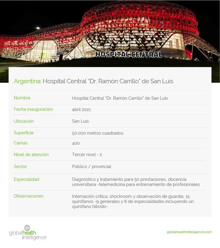 Argentina: Hospital Central “Dr. Ramón Carrillo" de San Luis