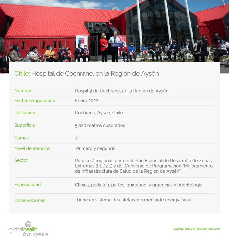 Chile: Hospital de Cochrane, en la Región de Aysén